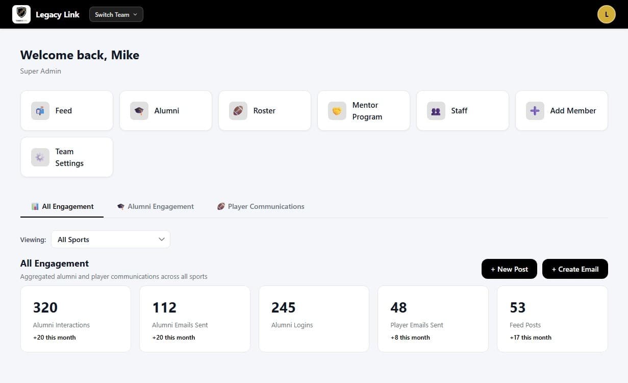 LegacyLink dashboard with roster and alumni data